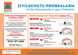 ZIVILSCHUTZ PROBEALARM 2025